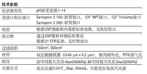 5441307 sartopore2 300.jpg 5441307 sartopore2 300.jpg