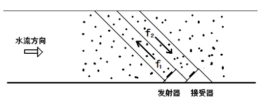 20171202200066276627.jpg 20171202200066276627.jpg